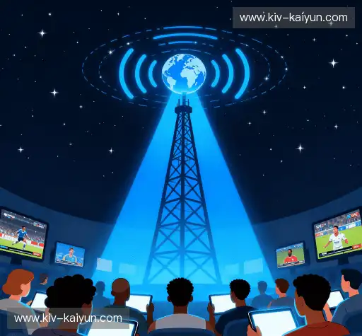 行业领先的理由